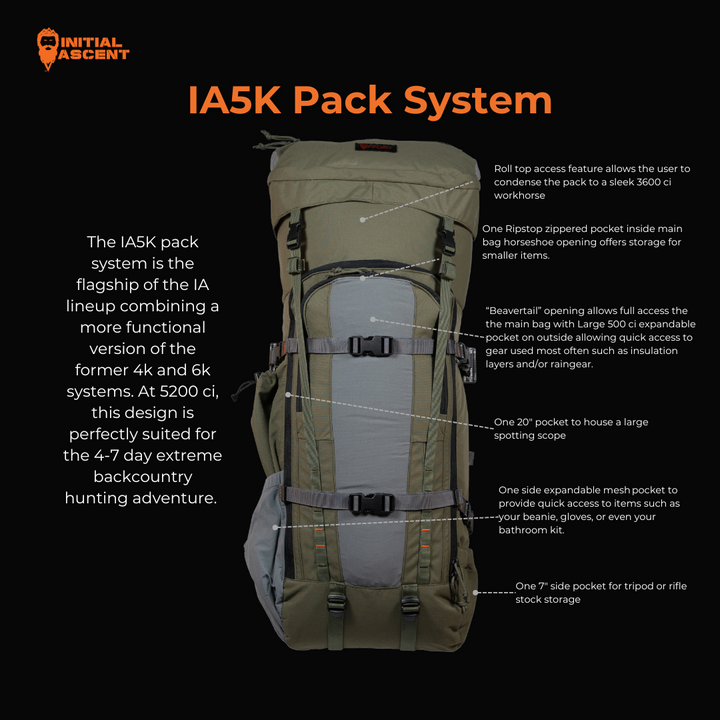 IA5K Bag Only