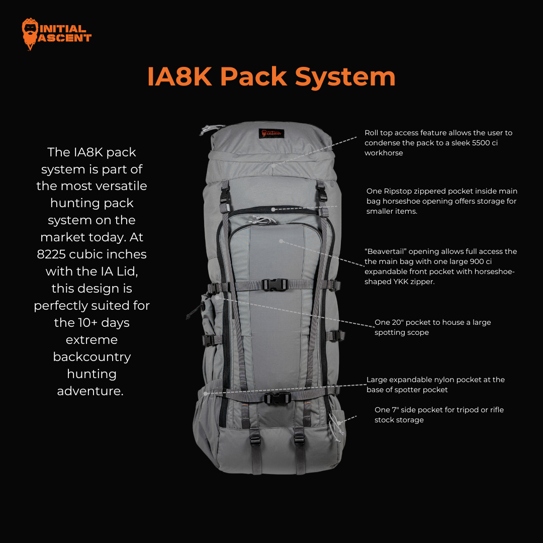 IA8K Bag Only